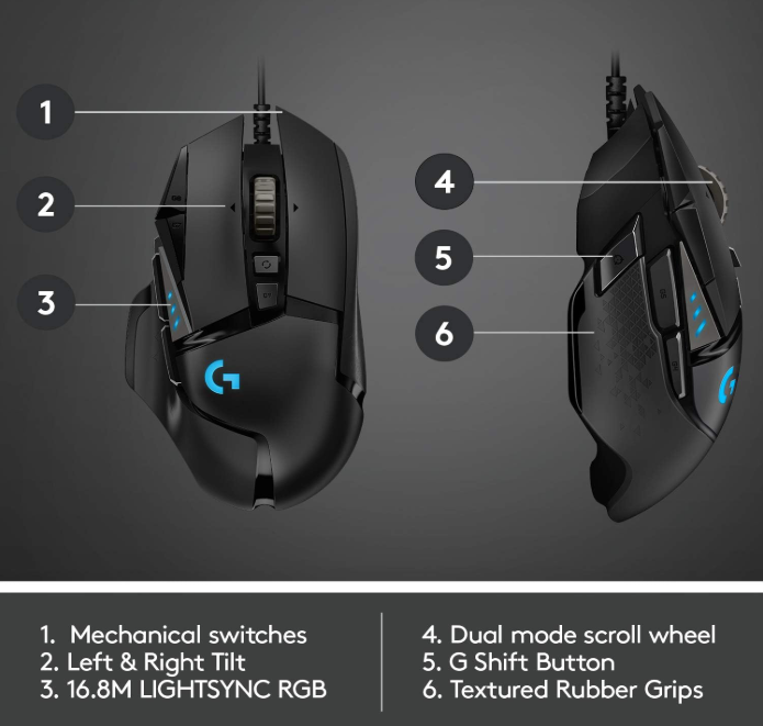 ogitech G502 HERO Wired Gaming Mouse – 25K DPI Sensor, RGB, 11 Buttons, Adjustable Weights, On-Board Memory, PC/Mac