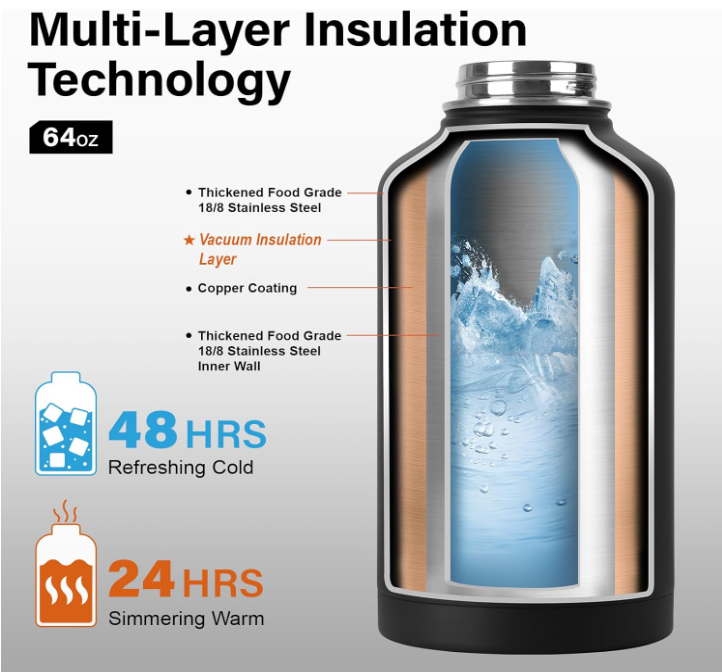 64oz Insulated Water Bottle – Stainless Steel, BPA-Free, with Straw, Carrier Bag & Handle Strap, Half-Gallon Sports Jug for Gym & Hiking