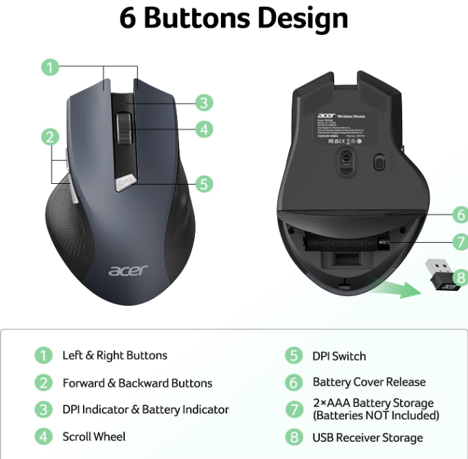Acer Wireless Mouse 2.4GHz, USB Cordless Mouse with 6 Buttons, Adjustable DPI up to 1600, for PC/Laptop/Desktop