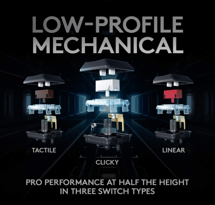 Logitech G915 TKL Wireless RGB Gaming Keyboard – Low Profile Tactile Switches, Lightsync, Lightspeed & Bluetooth