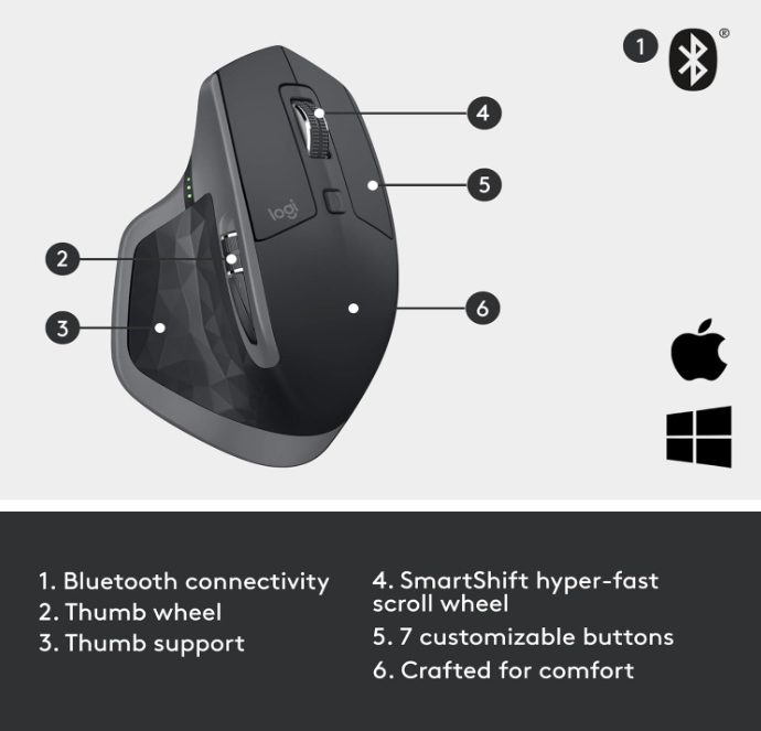 Logitech MX Master 2S Wireless Mouse – Bluetooth, Multi-Device, Fast Scrolling, Ergonomic, Rechargeable – Graphite