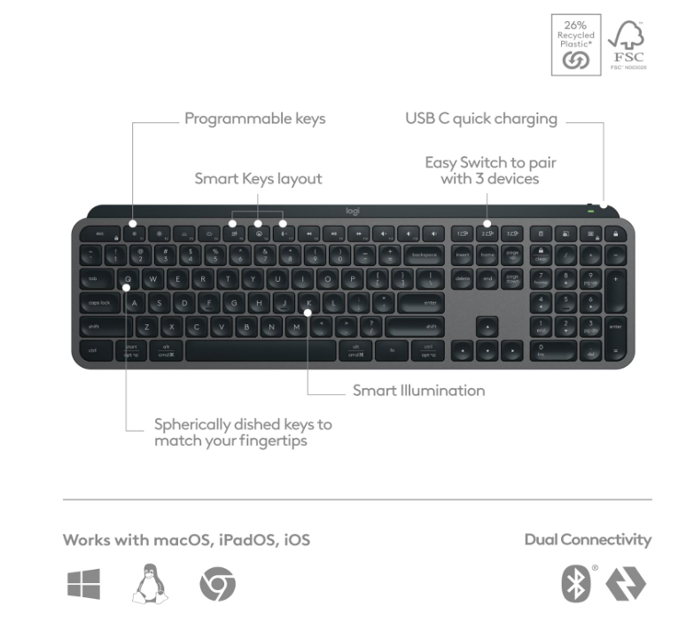 Logitech MX Keys S Wireless Keyboard – Low Profile, Quiet Typing, Backlit, Bluetooth/USB-C, Multi-OS – Graphite