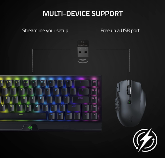 Razer Naga V2 HyperSpeed Wireless MMO Mouse – 19 Buttons, HyperScroll, 30K Sensor, Gen-2 Switches, 400Hr Battery