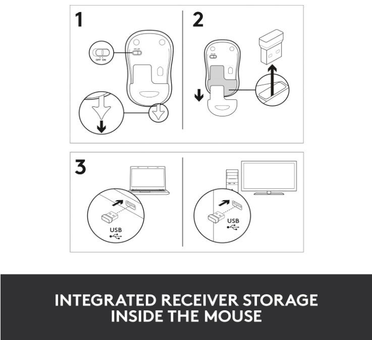 Logitech M185 Wireless Mouse – 2.4GHz, USB Receiver, 12-Mo Battery, 1000 DPI – PC/Mac – Swift Grey