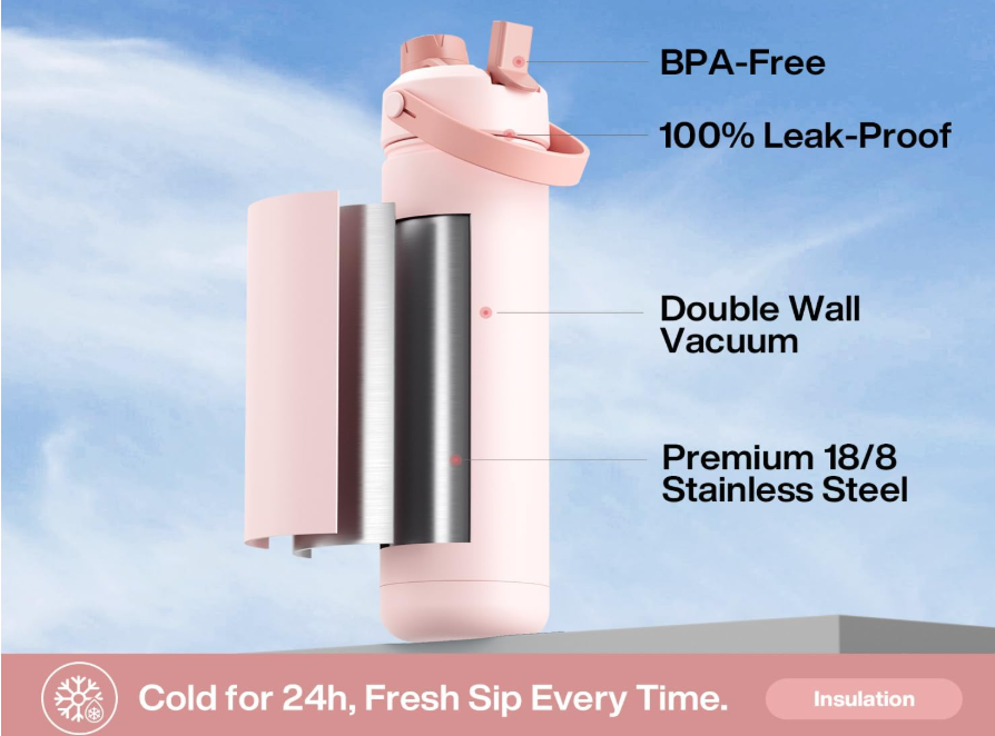 26 oz Insulated Water Bottle – 2-in-1 Straw & Spout Lid, Leak-Proof, Fits Cup Holder – Cotton Candy